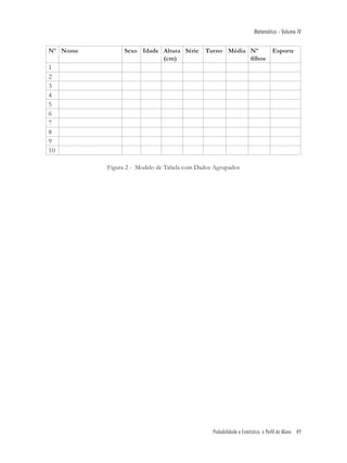 Matemática - Volume IV

Nº Nome         Sexo Idade Altura Série     Turno Média Nº                      Esporte
                           (cm)                         ﬁlhos
1
2
3
4
5
6
7
8
9
10

          Figura 2 - Modelo de Tabela com Dados Agrupados




                                               Probabilidade e Estatística: o Perfil do Aluno 49
 