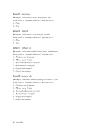 Campo 15 – mora c/mãe
Descrição: Informa se o aluno mora com a mãe.
Característica: numérico, discreto, 1 posição, sendo:
0 – Não
1 – Sim

Campo 16 – mãe trab
Descrição: Informa se a mãe do aluno trabalha.
Característica: numérico, discreto, 1 posição, sendo:
0 – Não
1 – Sim

Campo 17 – instrução pai
Descrição: Informa o nível de instrução do pai do aluno.
Característica: numérico, discreto, 1 posição, sendo:
0 – Nenhum ano de estudo
1 – Menos que a 4ª série
2 – Ensino fundamental completo
3 – Ensino médio completo
4 – Superior incompleto
5 – Superior completo

Campo 18 – instrução mãe
Descrição: Informa o nível de instrução da mãe do aluno.
Característica: numérico, discreto, 1 posição, sendo:
0 – Nenhum ano de estudo
1 – Menos que a 4ª série
2 – Ensino fundamental completo
3 – Ensino médio completo
4 – Superior incompleto
5 – Superior completo




66 Ensino Médio
 