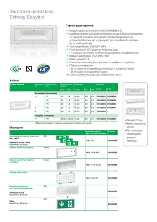 Τεχνικά χαρακτηριστικά:
•	 Εναρμονισμένο με τα πρότυπα IEC/EN 60598-2-22
•	 Διατίθεται έκδοση συνεχούς λειτουργίας και μη συνεχούς λειτουργίας.
	 Τα προϊόντα συνεχούς λειτουργίας (maintained) μπορούν να 		
	 χρησιμοποιηθούν και ως μη συνεχούς (non maintained), ανάλογα
	 με τη 	συνδεσμολογία.
•	 Τάση τροφοδοσίας 220/230V, 50Hz
•	 Πηγή φωτισμού: LED μεγάλης διάρκειας ζωής
	 (>10 χρόνια σε τυπικές συνθήκες θερμοκρασίας* περιβάλλοντος)
•	 Βαθμός προστασίας: IP42, IP65 / IK07
•	 Κλάση μόνωσης: ΙΙ
•	 Δυνατότητα εγκατάστασης ακόμα και σε εύφλεκτες επιφάνειες
•	 Πλήρης επαναφόρτιση:
	 - Σε 12 ώρες για τα μοντέλα με αυτονομία 1 ώρας και 2 ωρών
	 - Σε 24 ώρες για τα μοντέλα 3 ωρών
(*) Τυπικές συνθήκες θερμοκρασίας περιβάλλοντος: 25ο
C
Κωδικοί
Exiway Easyled Αυτονομία
(h)
Φωτεινότητα
(lm)
Κατανάλωση
N.M/M
Μπαταρία Κωδικός
(VA) (W) Τύπος (V) (Ah) IP 42 IP 65
Μη συνεχούς λειτουργίας
1* 70 2.4 1.6 Ni-Cd 3.6 0.8 OVA38351 OVA38359
120 2.5 1.6 Ni-Cd 4.8 0.8 OVA38352 OVA38360
170 2.5 1.6 Ni-Cd 4.8 0.8 OVA38355 OVA38362
2 140 3.9 1.0 Ni-Cd 4.8 1.6 OVA38354 OVA38361
3 120 3.9 1.0 Ni-Cd 4.8 1.6 OVA38353 -
Συνεχούς λειτουργίας
1* 170 3.8/5.9 0.8/2.6 Ni-Cd 3.6 1.6 OVA38356 OVA38363
Εξαρτήματα
Διαστάσεις (mm)
ύψος x πλάτος x βάθος
Κωδικός
Αυτοκόλλητες ετικέτες σήμανσης
(σετ των 3)
Αριστερά / Δεξιά / Κάτω
Ορατότητα: 20 μέτρα
ISO
278 x 100 OVA53129
Πλαίσιο χωνευτής στήριξης Λευκό
342 x 157 x 39.5 OVA53120
Κιβώτιο χωνευτής στήριξης
με 4 βίδες
Λευκό
292.5 x 116.5 x 39 OVA53130
Πλέγμα προστασίας
191 x 347 x 93 OVA53098
Plexiglass σήμανσης
για εξωτερική τοποθέτηση
Αριστερά / Δεξιά
Ορατότητα: 23 μέτρα
ISO
– OVA53137
Κάτω
Ορατότητα: 23 μέτρα
ISO
– OVA53139
+
Φωτιστικά ασφαλείας
Exiway Easyled
•	Προφίλ 37 mm
•	Bάθος στερέωσης
29 mm
•	Για εστιατόρια,
καταστήματα,
γραφεία,
κατοικίες…
* Ελάχιστη αυτονομία 1,5 ώρα σε πραγματικές συνθήκες λειτουργίας
 