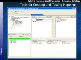 Building Mappings Local Ontologies – Reference Ontology

Tools for Creating and Testing Mappings

22

 