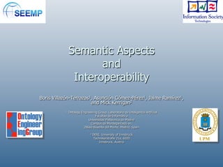 Semantic Aspects
and
Interoperability
Boris Villazón-Terrazas1, Asunción Gómez-Pérez1, Jaime Ramírez1,
and Mick Kerrigan2
1

Ontology Engineering Group. Laboratorio de Inteligencia Artificial
Facultad de Informática
Universidad Politécnica de Madrid
Campus de Montegancedo sn,
28660 Boadilla del Monte, Madrid, Spain
2

DERI, University of Innsbruck
Technikerstraße 21a, 6020
Innsbruck, Austria

 