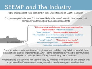 SEEMP and The Industry
      81% of respondent were confident in their understanding of SEEMP legislation

  European respondents were 6 times more likely to lack confidence in their own or their
                  companies’ understanding than Asian respondents

                                 “It is not a gutsy regulation and there is no requirement for
                                          improvements.” “Absolutely needed!”
                                   “Good regulation”    “One more booklet on the shelf”
                               “The regulation is needed to make ship owners and charterers
                                               more responsible to society.”
                                      “Long Overdue”        “Too prone to copy/paste”
    RESPONDENT COMMENT             “One of the best practices”     “Good but too vague”
                                           “A step to a more sustainable world”


 Some superintendents, masters and engineers reported that they didn’t know what their
organisation’s plan for implementing SEEMP - some companies may need to communicate
             compliance decisions better if they have already made decisions
Understanding of SEEMP did not seem to vary by job roles. Confidence, or lack thereof, was
    experienced by Environmental Managers as frequently as engineers and masters.
 