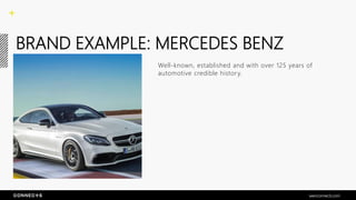 BRAND EXAMPLE: MERCEDES BENZ
Well-known, established and with over 125 years of
automotive credible history.
seenconnects.com
 