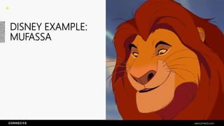 DISNEY EXAMPLE:
MUFASSA
seenconnects.com
 