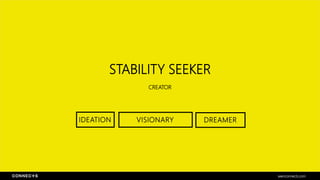 STABILITY SEEKER
CREATOR
seenconnects.com
VISIONARY DREAMERIDEATION
 