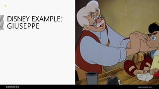 DISNEY EXAMPLE:
GIUSEPPE
seenconnects.com
 