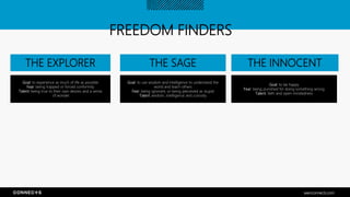 FREEDOM FINDERS
seenconnects.com
Goal: to experience as much of life as possible
Fear: being trapped or forced conformity
Talent: being true to their own desires and a sense
of wonder
THE EXPLORER
Goal: to use wisdom and intelligence to understand the
world and teach others
Fear: being ignorant, or being perceived as stupid
Talent: wisdom, intelligence and curiosity
THE SAGE
Goal: to be happy
Fear: being punished for doing something wrong
Talent: faith and open-mindedness
THE INNOCENT
 