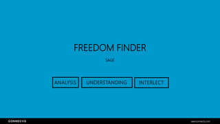 FREEDOM FINDER
SAGE
seenconnects.com
UNDERSTANDING INTERLECTANALYSIS
 