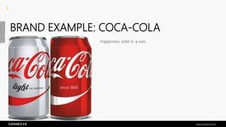 BRAND EXAMPLE: COCA-COLA
Happiness sold in a can.
seenconnects.com
 