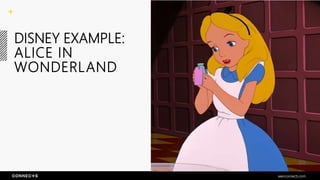DISNEY EXAMPLE:
ALICE IN
WONDERLAND
seenconnects.com
 