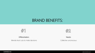 BRAND BENEFITS:
seenconnects.com
Differentiation:
Mental short cuts to make decisions
Needs:
Collective unconscious
 