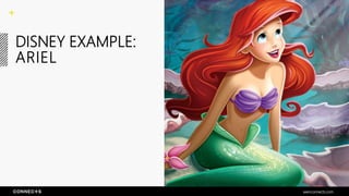 DISNEY EXAMPLE:
ARIEL
seenconnects.com
 