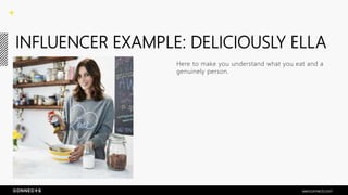 INFLUENCER EXAMPLE: DELICIOUSLY ELLA
Here to make you understand what you eat and a
genuinely person.
seenconnects.com
 