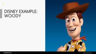 DISNEY EXAMPLE:
WOODY
seenconnects.com
 