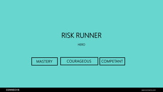 RISK RUNNER
HERO
seenconnects.com
COURAGEOUS COMPETANTMASTERY
 