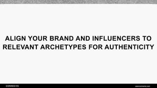ALIGN YOUR BRAND AND INFLUENCERS TO
RELEVANT ARCHETYPES FOR AUTHENTICITY
seenconnects.com
 