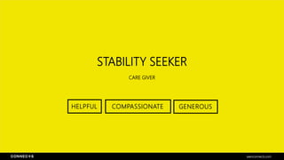 STABILITY SEEKER
CARE GIVER
seenconnects.com
COMPASSIONATE GENEROUSHELPFUL
 