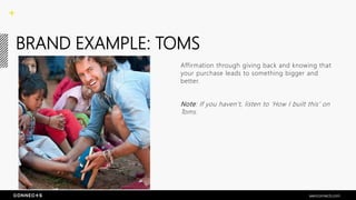 BRAND EXAMPLE: TOMS
Affirmation through giving back and knowing that
your purchase leads to something bigger and
better.
Note: If you haven’t, listen to ‘How I built this’ on
Toms.
seenconnects.com
 