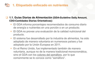 1. Etiquetado enfocado en nutrientes
❑ 1.1. Guías Diarias de Alimentación (GDA-Guideline Daily Amount,
CDO-Cantidades Diarias Orientativas):
▪ El GDA informa porcentajes recomendados de consumo diario
de energía o nutrientes en una porción o en un producto.
▪ El GDA no provee una evaluación de la calidad nutricional del
producto.
▪ El sistema fue desarrollado por la industria de alimentos, ha sido
adoptado de manera voluntaria en numerosos países y fue
adoptado por la Unión Europea en 2011.
▪ En el Reino Unido, fue implementado también de manera
voluntaria, aunque no de la manera tradicional monocromática,
sino el GDA con los colores del semáforo, por lo que
comúnmente se lo conoce como “semáforo”.
 