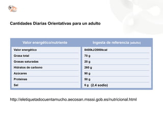 Cantidades Diarias Orientativas para un adulto
http://eletiquetadocuentamucho.aecosan.msssi.gob.es/nutricional.html
(2.4 sodio)
 