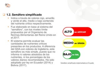 ❑ 1.2. Semáforo simplificado
▪ Indica a través de colores rojo, amarillo
y verde el alto, medio o bajo contenido
del nutriente crítico respectivamente.
▪ Fue elaborado en base al sistema del
“semáforo”, con los niveles límite
propuestos por el Organismo de
Normas Alimentarias del Reino Unido en
el 2017.
▪ El sistema permite evaluar las
cantidades de nutrientes críticos
presentes en los productos. A diferencia
del GDA con colores de Inglaterra, este
semáforo es más simple, puesto que no
informa ni valores absolutos de los
nutrientes, ni los porcentajes de los
valores diarios recomendados. Ha sido
adoptado por ley en Ecuador (2014) y
Bolivia (2017).
 