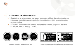 ❑ 1.3. Sistema de advertencias
▪ Consiste en la presencia de una o más imágenes gráficas tipo advertencia que
indica que el producto presenta niveles de nutrientes críticos superiores a los
recomendados.
▪ El sistema de advertencias ha sido adoptado de manera obligatoria en Chile
(2016), en Perú y Uruguay (2018)*.
 