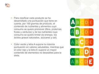 ▪ Para clasificar cada producto se ha
desarrollado una puntuación que tiene en
cuenta, por 100 gramos de producto, el
contenido de nutrientes y alimentos cuyo
consumo se quiere promover (fibra, proteínas,
frutas y verduras) y de los nutrientes cuyo
consumo se quiere limitar (la energía, los
ácidos grasos saturados, azúcares y sal).
▪ Color verde y letra A supone la máxima
puntuación en valores saludables, mientras que
el color rojo y la letra E supone un mayor
contenido de elementos no deseables para la
dieta.
 