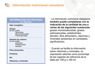 Información nutricional voluntaria
· La información nutricional obligatoria
también puede completarse con la
indicación de la cantidad de una o
varias de las siguientes sustancias:
grasas monoinsaturadas, grasas
poliinsaturadas, polialcoholes,
almidón, fibra alimentaria, vitaminas y
minerales (presentes en cantidades
significativas).
· Cuando se facilite la información
sobre vitaminas y minerales, se
expresarán además como porcentaje
de las ingestas de referencia de la
tabla por 100 g o 100 ml.
 