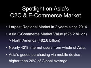 Spotlight on Asia’s
C2C & E-Commerce Market
• Largest Regional Market in 2 years since 2014.
• Asia E-Commerce Market Value (525.2 billion)
> North America (482.6 billion)
• Nearly 42% internet users from whole of Asia.
• Asia’s goods purchasing via mobile device
higher than 26% of Global average.
 