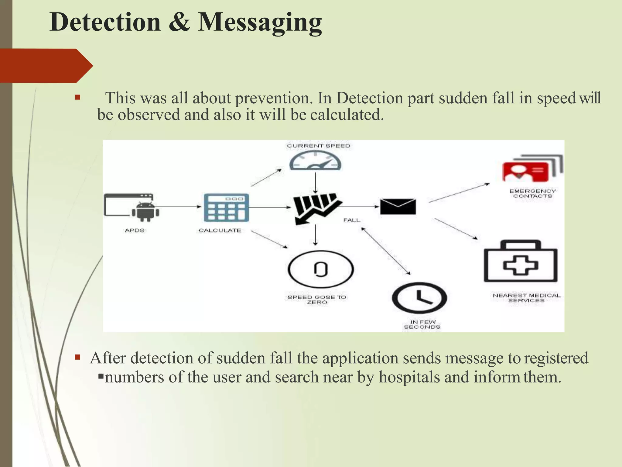 ACCIDENT DETECTION SYSTEM PPT | PPTX