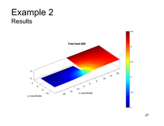 Example 2
Results
27
 