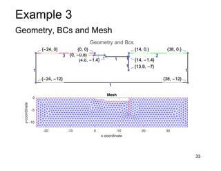 Example 3
Geometry, BCs and Mesh
33
-20 -10 0 10 20 30
x-coordinate
-10
-5
0
y-coordinate
Mesh
 