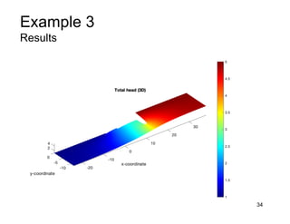 Example 3
Results
34
 