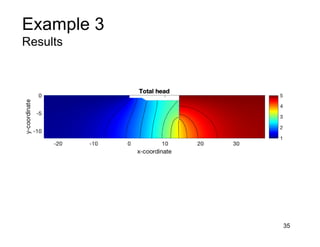 Example 3
Results
35
 