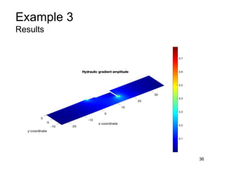 Example 3
Results
36
 
