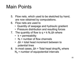 55
Main Points
5. Flow nets, which used to be sketched by hand,
are now obtained by computations.
6. Flow nets are used to
• Quantity of seepage and hydraulic gradient
• Pressure distribution and resulting forces
7. The quantity of flow is q = k Nf Δh where
• k = permeability
• Nf = number of flow channels
• Δh = total head increment between to
potential lines
8. In most cases, Δh = Total head drop/Nd where
Nd = number of equipotential intervals
 