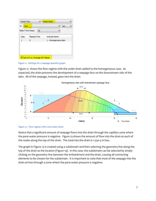 7
Figure 11. Settings for a seepage quantity graph.
Figure 12 shows the flow regime with the under-drain added to the homogeneous case. As
expected, the drain prevents the development of a seepage face on the downstream side of the
dam. All of the seepage, instead, goes into the drain.
11
2 2
4 m
8 m
8 m
Core
Toe drain
Homogeneous dam with downstream speeage face
metres
0 10 20 30 40 50
Elevation
-2
-1
0
1
2
3
4
5
6
7
8
9
10
11
12
Figure 12. Flow regime with a toe under-drain.
Notice that a significant amount of seepage flows into the drain through the capillary zone where
the pore-water pressure is negative. Figure 13 shows the amount of flow into the drain at each of
the nodes along the top of the drain. The total into the drain is 1.53e-5 m3/sec.
The graph in Figure 13 is created using a subdomain and then selecting the geometry line along the
top of the drain as the location (Figure 14). In this case, the subdomain can be selected by simply
clicking on the geometry line between the embankment and the drain, causing all connecting
elements to be chosen for the subdomain. It is important to note that most of the seepage into the
drain arrives through a zone where the pore-water pressure is negative.
 