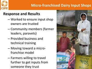 Response and Results Worked to ensure input shop owners are trusted Community members (farmer leaders, paravets) Provided business and technical training Moving toward a micro-franchise model Farmers willing to travel further to get inputs from someone they trust Micro-franchised Dairy Input Shops 