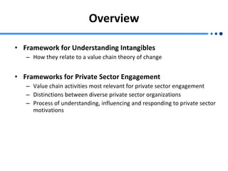Overview Framework for Understanding Intangibles How they relate to a value chain theory of change Frameworks for Private Sector Engagement Value chain activities most relevant for private sector engagement Distinctions between diverse private sector organizations  Process of understanding, influencing and responding to private sector motivations 