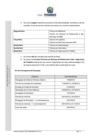 b. Os cursos exigem frequência semanal ao Polo descentralizado, escolhido no ato da
                                       inscrição, no dia da semana indicado para cada curso, conforme tabela abaixo:


                        Segunda-feira                                     Técnico em Biblioteca
                                                                          Técnico em Serviços de Restaurante e Bar
                                                                          (Serviços de R&B)
                        Terça-feira                                       Técnico em Logística
                                                                          Técnico em Recursos Humanos (RH)
                        Quarta-feira                                      Técnico em Administração
                        Quinta-feira                                      Técnico em Informática
                        Sexta-feira                                       Técnico em Segurança do Trabalho


                                  c.   Os cursos não têm previsão para período de férias.
                                  d. Os alunos dos Cursos Técnicos em Serviços de Restaurante e Bar e Segurança
                                       do Trabalho poderão ter que cumprir carga-horária de aulas práticas/estágios fora
                                       do horário presencial no Polo, a ser definido pela coordenação do curso.
EAD PERNAMBUCO 2012.2
  EDITAL DE SELEÇÃO




                         16. Do Cronograma de Execução:


                                                  EVENTO                                         DATA/PERIODO
                          Divulgação do Edital do Processo Seletivo                                10/09/2012

                          Período de inscrição dos candidatos                               11/09/2012 a 14/09/2012

                          Emissão do Cartão de Inscrição                                           21/09/2012
                          Realização das Provas Objetivas                                   24/09/2012 a 18/10/2012
                          Divulgação do Resultado                                                  19/10/2012

                          Período de matricula                                              22/10/2012 a 26/10/2012

                          Divulgação do Resultado – 1.o remanejamento                              29/10/2012

                          Período de matrícula – 1.o remanejamento                          29/10/2012 a 01/11/2012

                          Início das aulas                                                         29/10/2012




                        Edital de Seleção | EAD PERNAMBUCO 2012.2                                                 Pág. 11
 