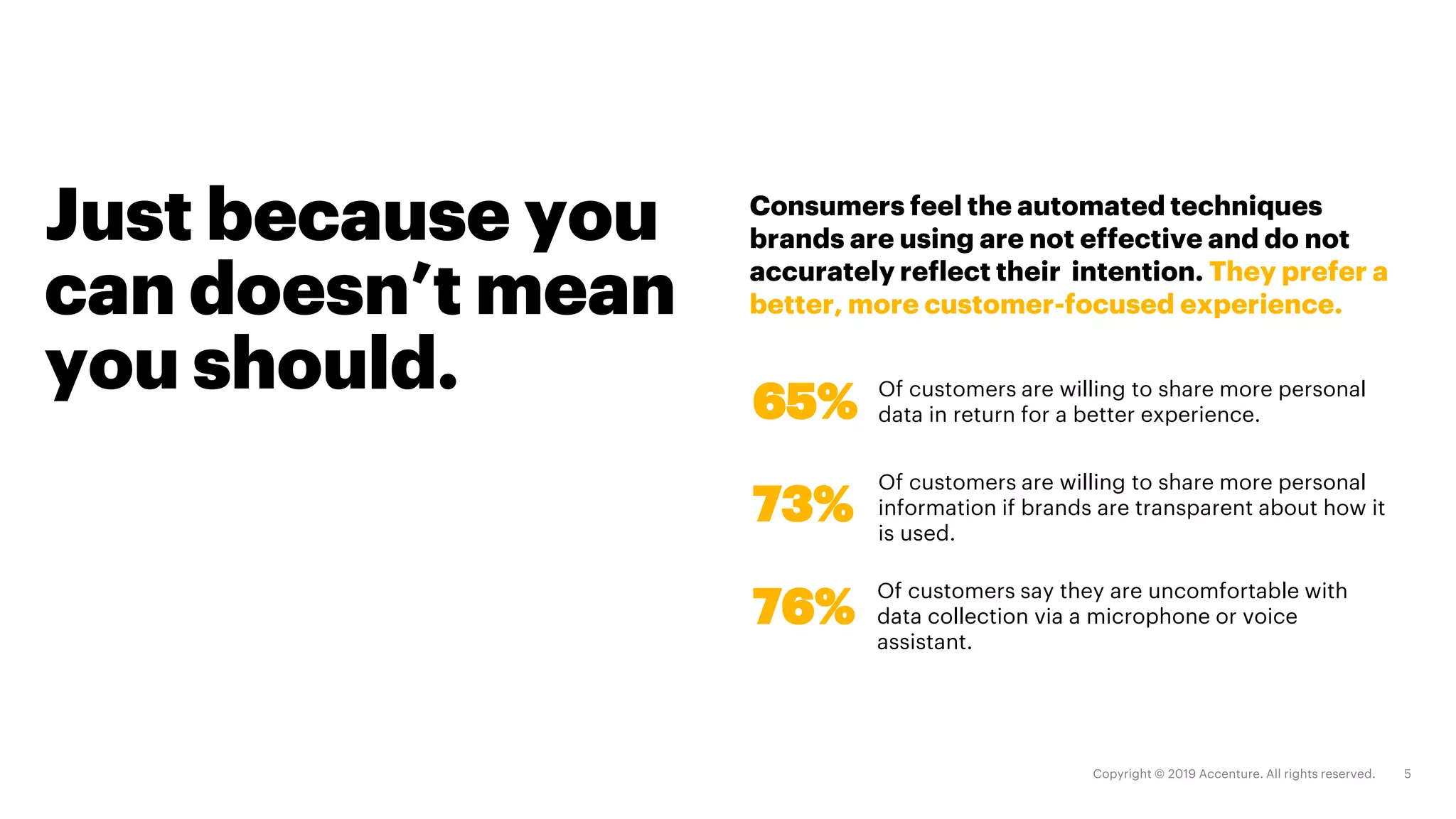 Just because you
can doesn’t mean
you should.
Consumers feel the automated techniques
brands are using are not effective and do not
accurately reflect their intention. They prefer a
better, more customer-focused experience.
65%
73%
76%
Of customers are willing to share more personal
data in return for a better experience.
Of customers are willing to share more personal
information if brands are transparent about how it
is used.
Of customers say they are uncomfortable with
data collection via a microphone or voice
assistant.
 