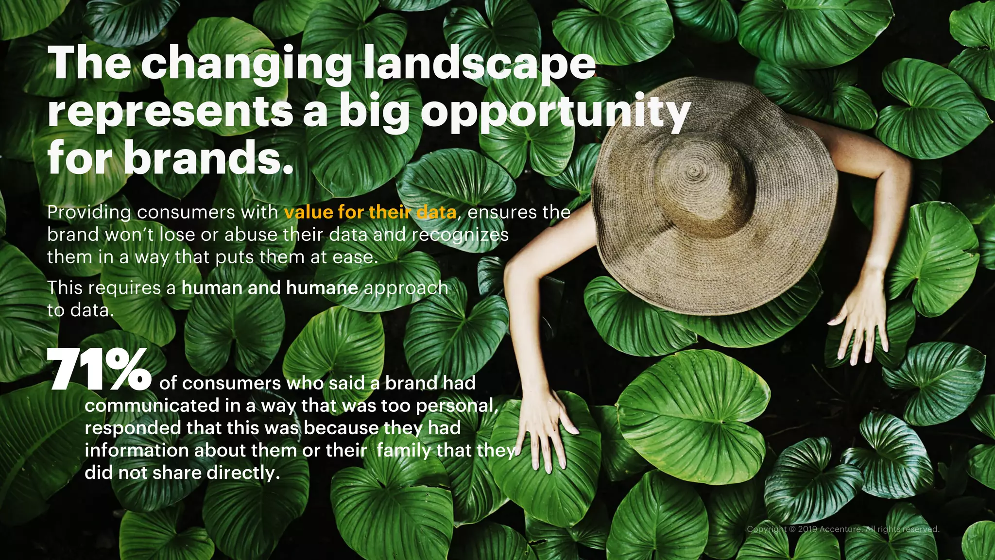 Providing consumers with value for their data, ensures the
brand won’t lose or abuse their data and recognizes
them in a way that puts them at ease.
This requires a human and humane approach
to data.
The changing landscape
represents a big opportunity
for brands.
of consumers who said a brand had
communicated in a way that was too personal,
responded that this was because they had
information about them or their family that they
did not share directly.
71%
 