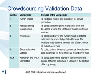 See Potential for crowdsourcing and mobile phones Nov 10 2014