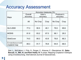 See Potential for crowdsourcing and mobile phones Nov 10 2014