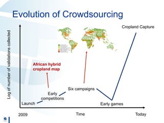 See Potential for crowdsourcing and mobile phones Nov 10 2014
