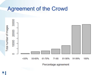 See Potential for crowdsourcing and mobile phones Nov 10 2014