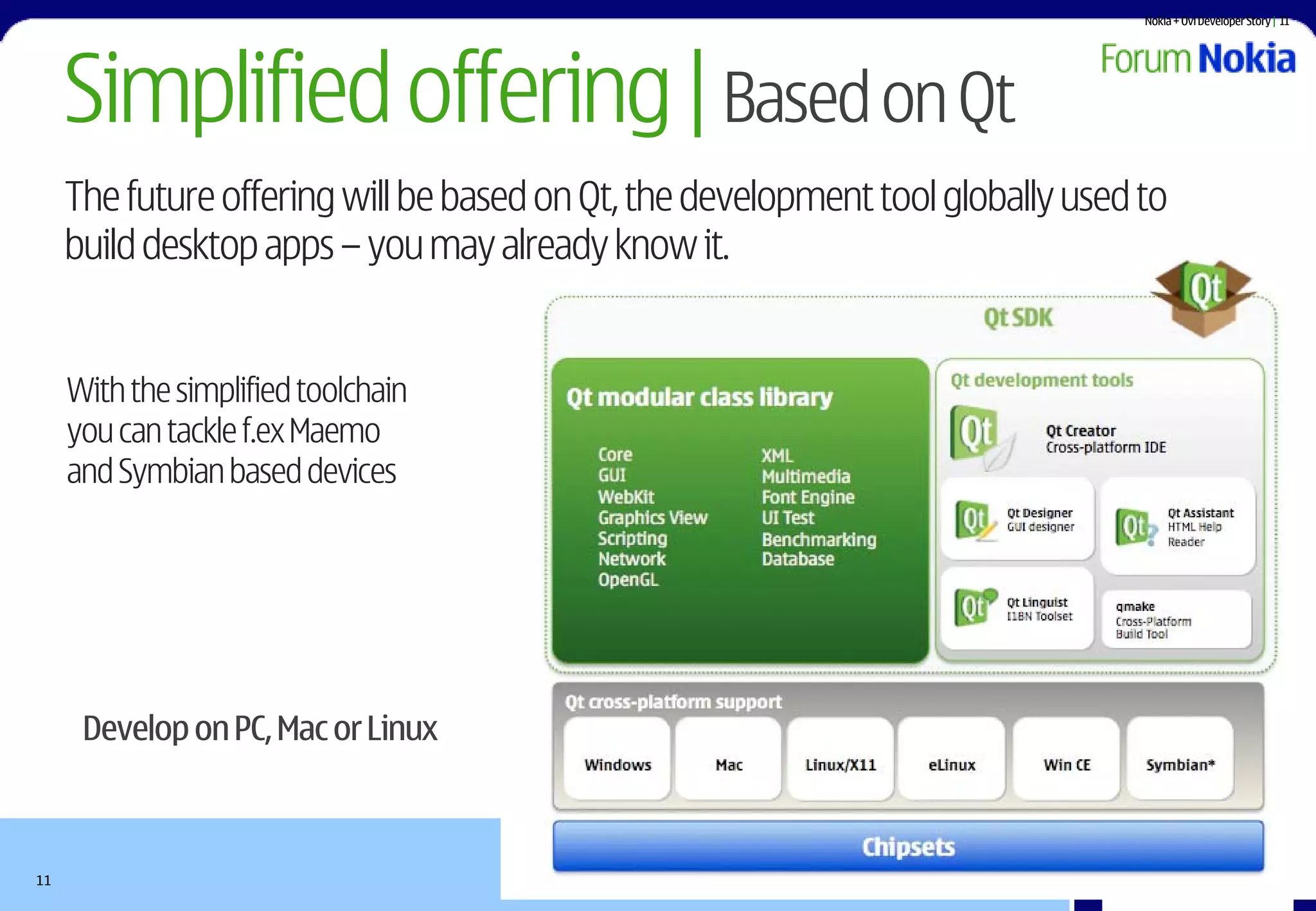 Nokia + Ovi Developer Story | 11




     Simplified offering | Based on Qt
     The future offering will be based on Qt, the development tool globally used to
     build desktop apps – you may already know it.


     With the simplified toolchain
     you can tackle f.ex Maemo
     and Symbian based devices




      Develop on PC, Mac or Linux



11
 