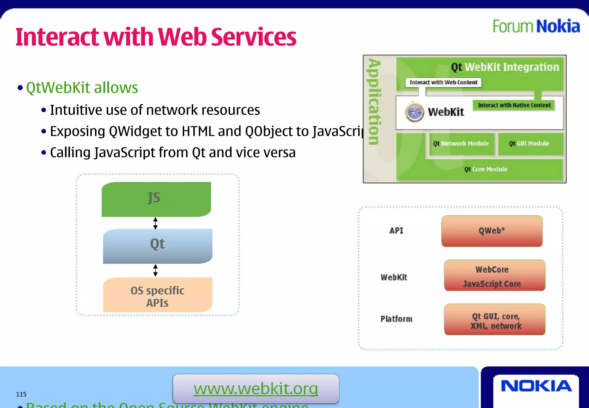 Interact with Web Services
• QtWebKit allows
      • Intuitive use of network resources
      • Exposing QWidget to HTML and QObject to JavaScript
      • Calling JavaScript from Qt and vice versa


                        JS


                        Qt


                     OS specific
                        APIs




115
 