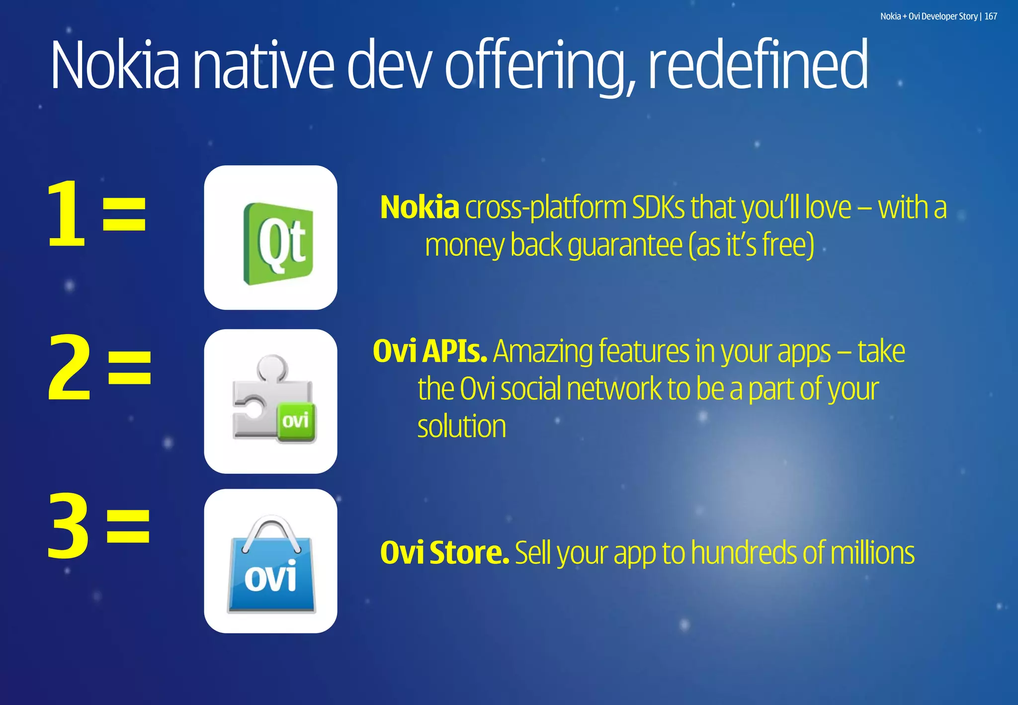 Nokia + Ovi Developer Story | 167




      Nokia native dev offering, redefined

      1=            Nokia cross-platform SDKs that you’ll love – with a
                      money back guarantee (as it’s free)



      2=            Ovi APIs. Amazing features in your apps – take
                       the Ovi social network to be a part of your
                       solution


      3=            Ovi Store. Sell your app to hundreds of millions


167
 