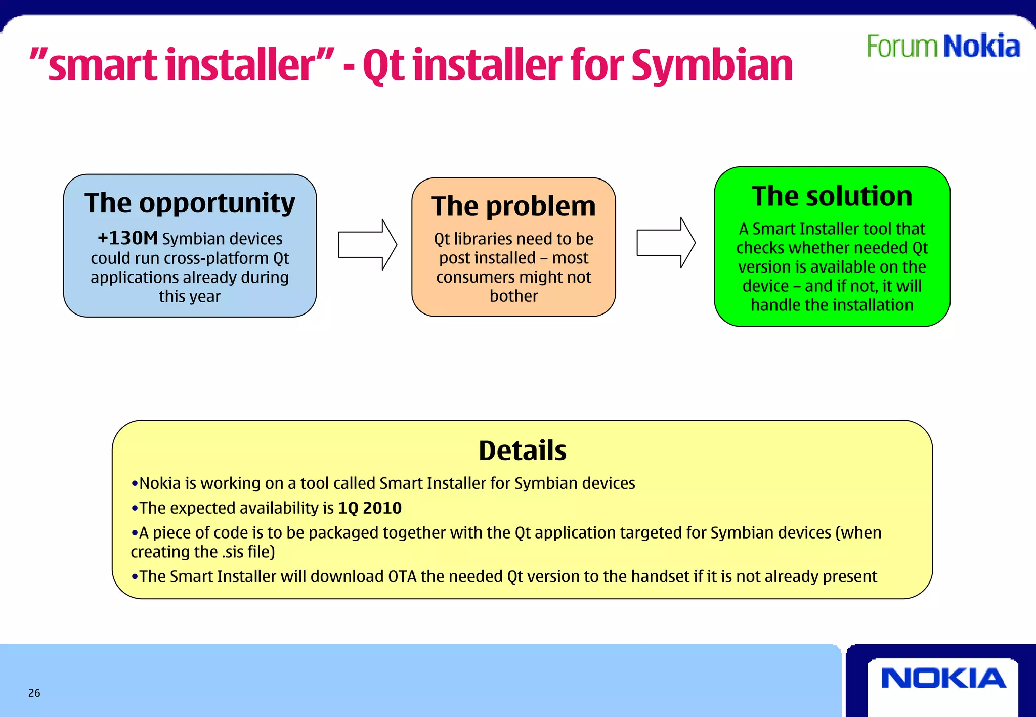 ”smart installer” - Qt installer for Symbian


     The opportunity                               The problem                                  The solution
                                                                                              A Smart Installer tool that
     +130M Symbian devices                          Qt libraries need to be
                                                                                              checks whether needed Qt
     could run cross-platform Qt                    post installed – most
                                                                                              version is available on the
     applications already during                    consumers might not
                                                                                               device – and if not, it will
               this year                                    bother
                                                                                                handle the installation




                                                          Details
          •Nokia is working on a tool called Smart Installer for Symbian devices
          •The expected availability is 1Q 2010
          •A piece of code is to be packaged together with the Qt application targeted for Symbian devices (when
          creating the .sis file)
          •The Smart Installer will download OTA the needed Qt version to the handset if it is not already present




26
 